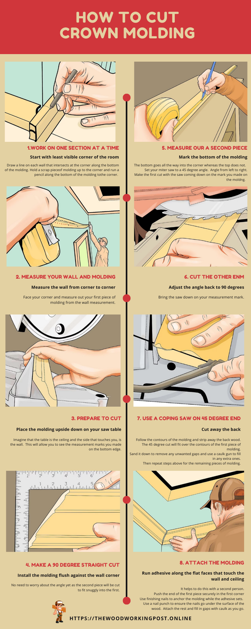 How to cut crown molding infographic
