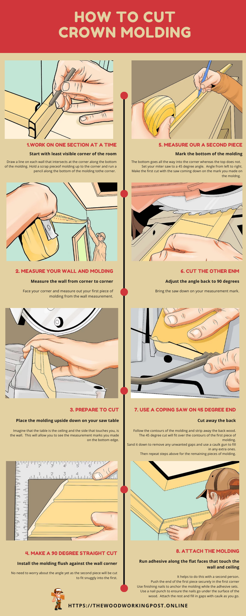 Cutting Crown Molding Flat And How To Install It The Woodworking Post