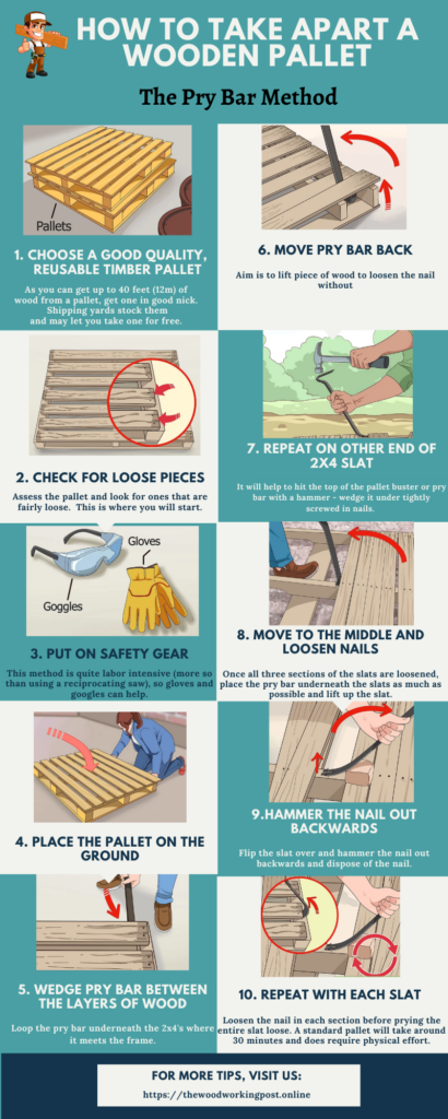 How to take apart a pallet without breaking the boards